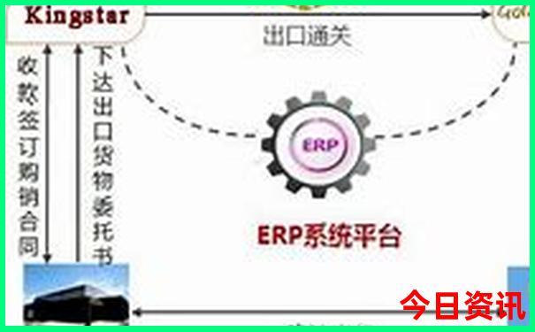 汕头旅游必去景点推荐