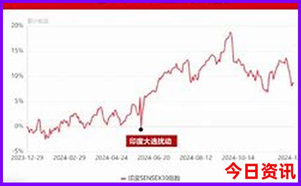 贵州桂林旅游攻略必去景点