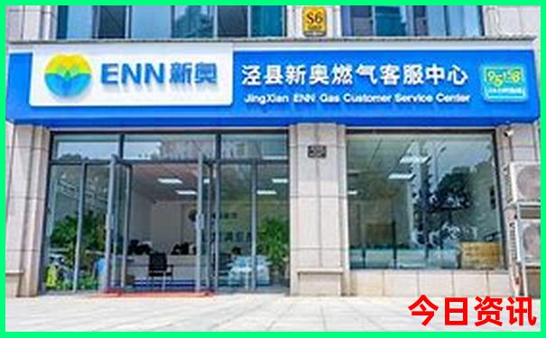 二日游必去景点推荐