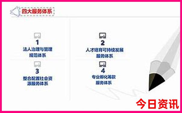 武汉必去十大景点排名