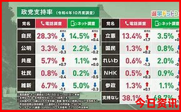 重庆室内游玩景点