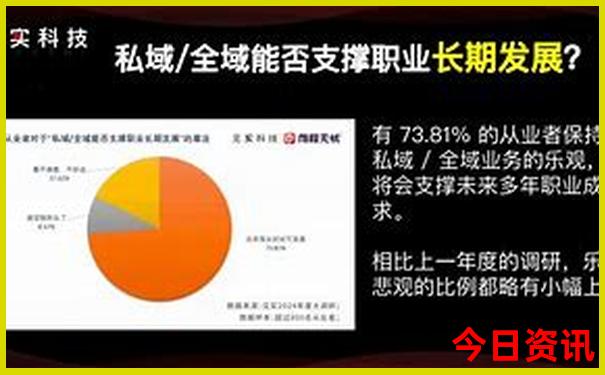 昆明最值得去的地方